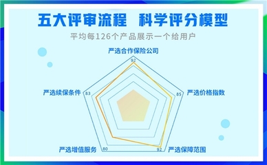 科技賦能，中介先行 輕松集團亮相保險中介高質量發展大會，探索商保醫療融合新路徑